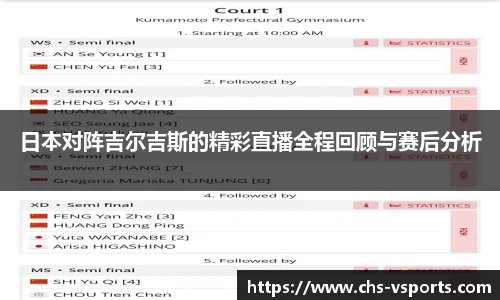 日本对阵吉尔吉斯的精彩直播全程回顾与赛后分析