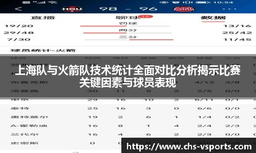 上海队与火箭队技术统计全面对比分析揭示比赛关键因素与球员表现